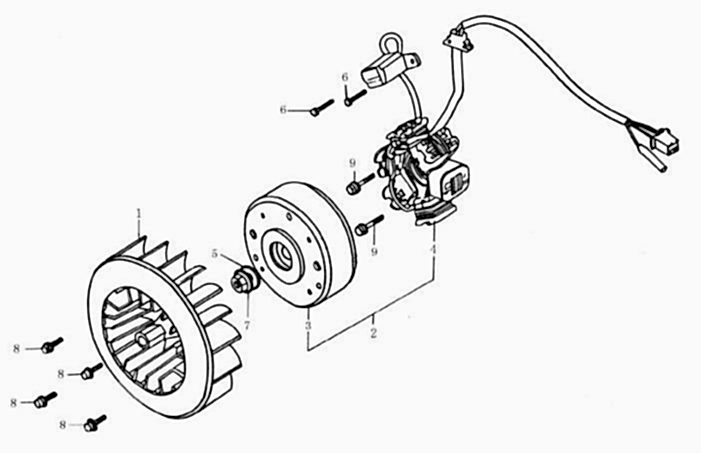 Сборка двигателя 150 кубового китайского скутера